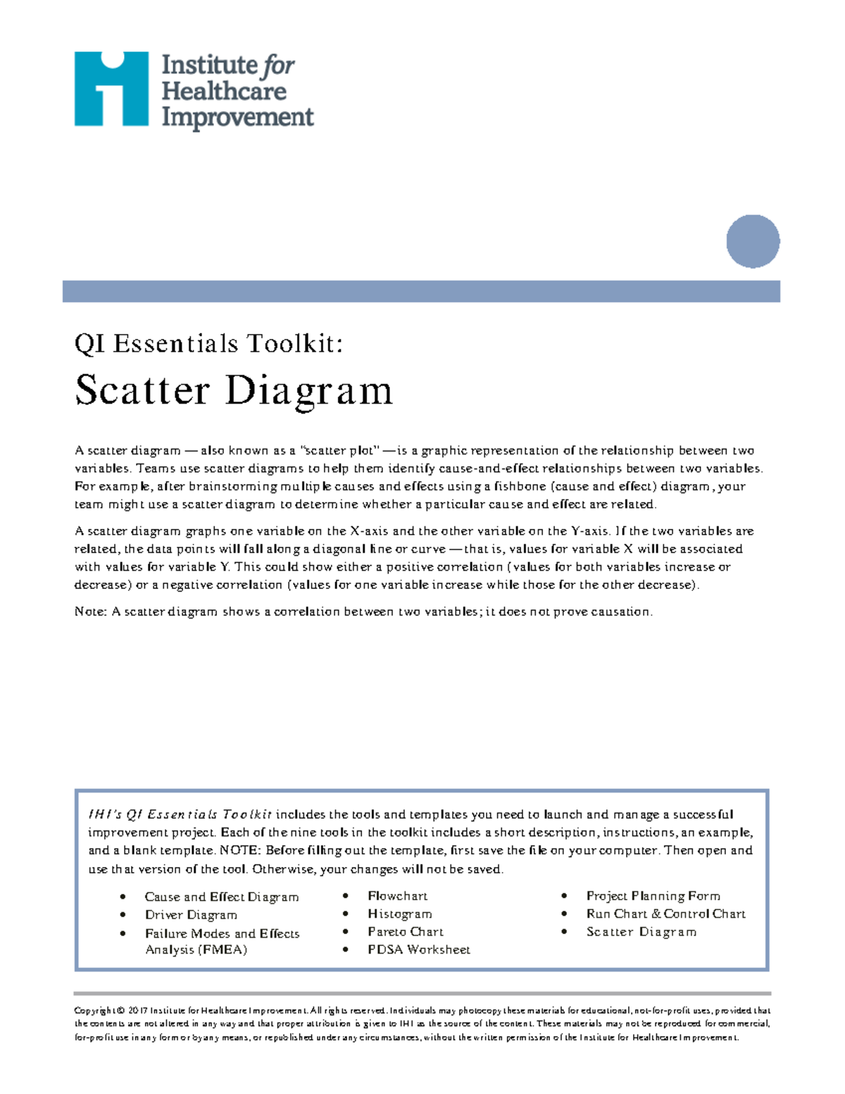 QIToolkit Scatter Diagram - QI Essentials Toolkit: Scatter Diagram A ...