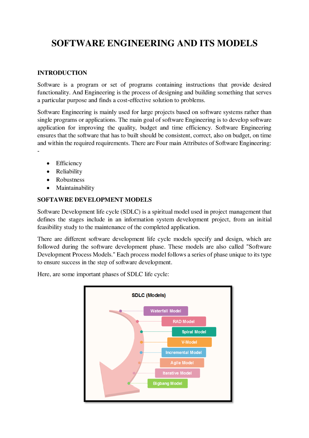 Software Engineering AND ITS Models - SOFTWARE ENGINEERING AND ITS ...