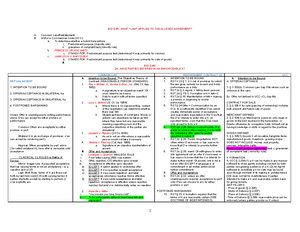 Contracts-Essay-Outline - Contracts Essay Outline & Exam Grid 1. Step 1 ...