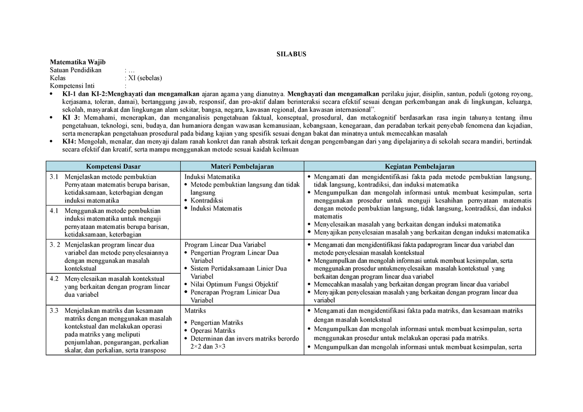 Silabus - Kelas XI - SILABUS Matematika Wajib Satuan Pendidikan ...