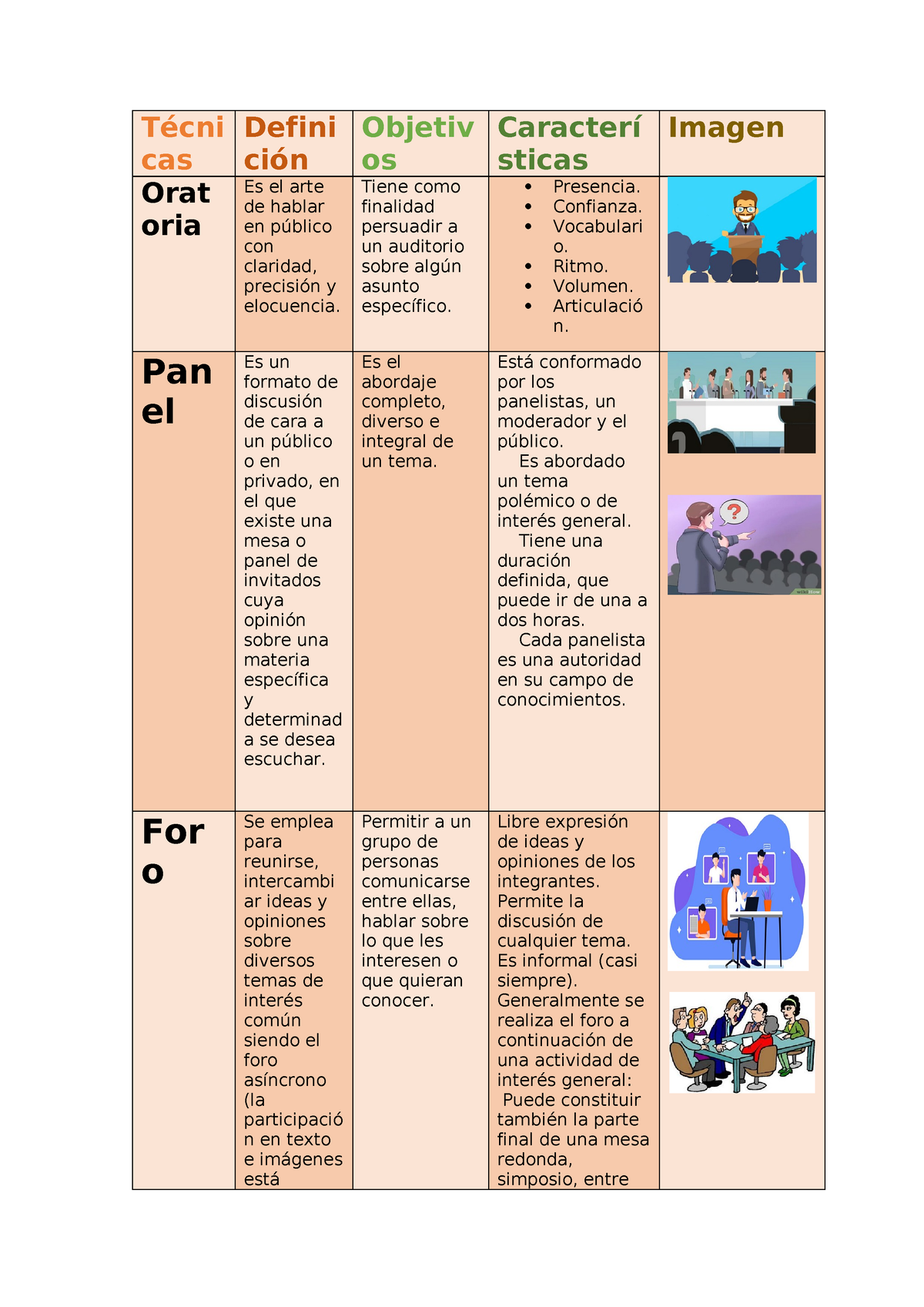 T Cnicas De La Comunicaci N T Cni Cas Defini Ci N Objetiv Os