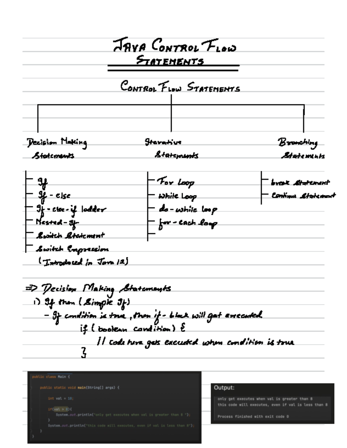 #21 Control flow statement - JAVA CONTROL Flow STATEMENTS CONTROL Flow ...