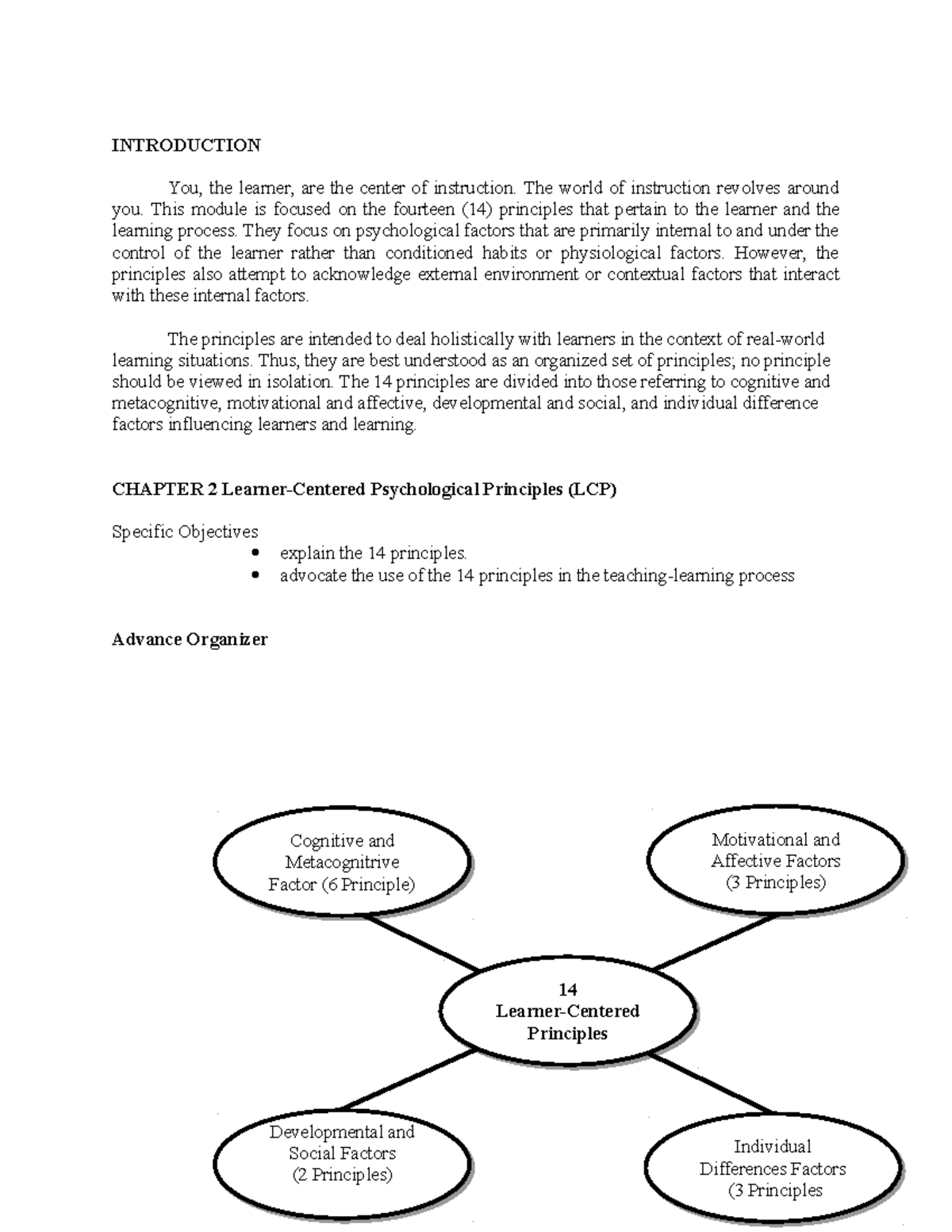 Module 2Facilitating Learning Learner Centered Psychological Principles