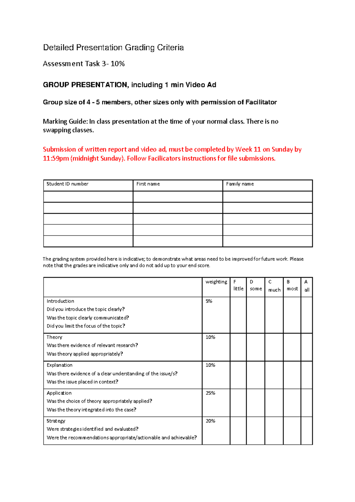 Assessment 3 Presentation Grade Criteria - Detailed Presentation ...