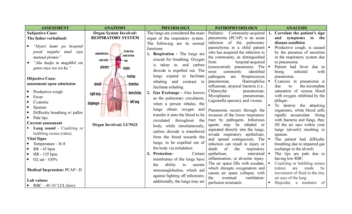 pcap-d-sic-this-file-contains-the-study-of-illness-condition-of-pcap