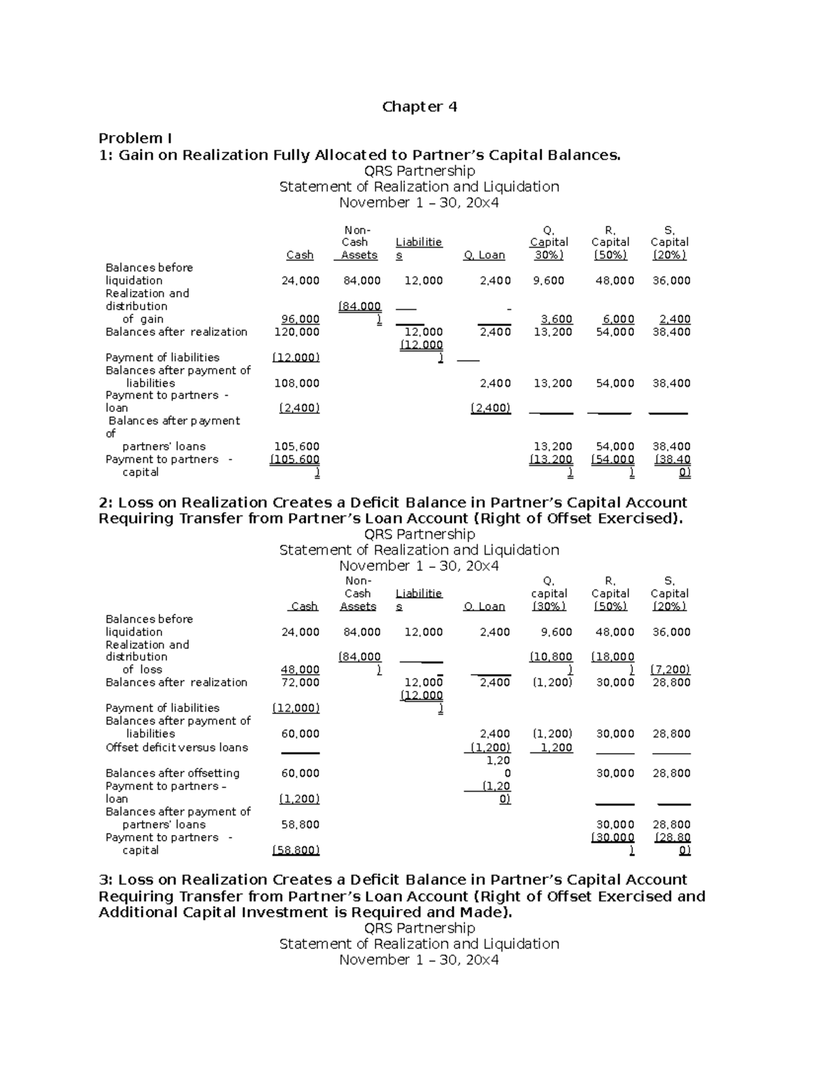 Solution Chapter 4 Advanced Accounting Dayag 2013 - Chapter 4 Problem I ...