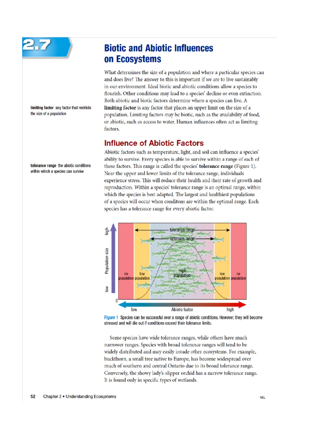 Chap 2.7 Abiotic And Biotic Factors - Studocu