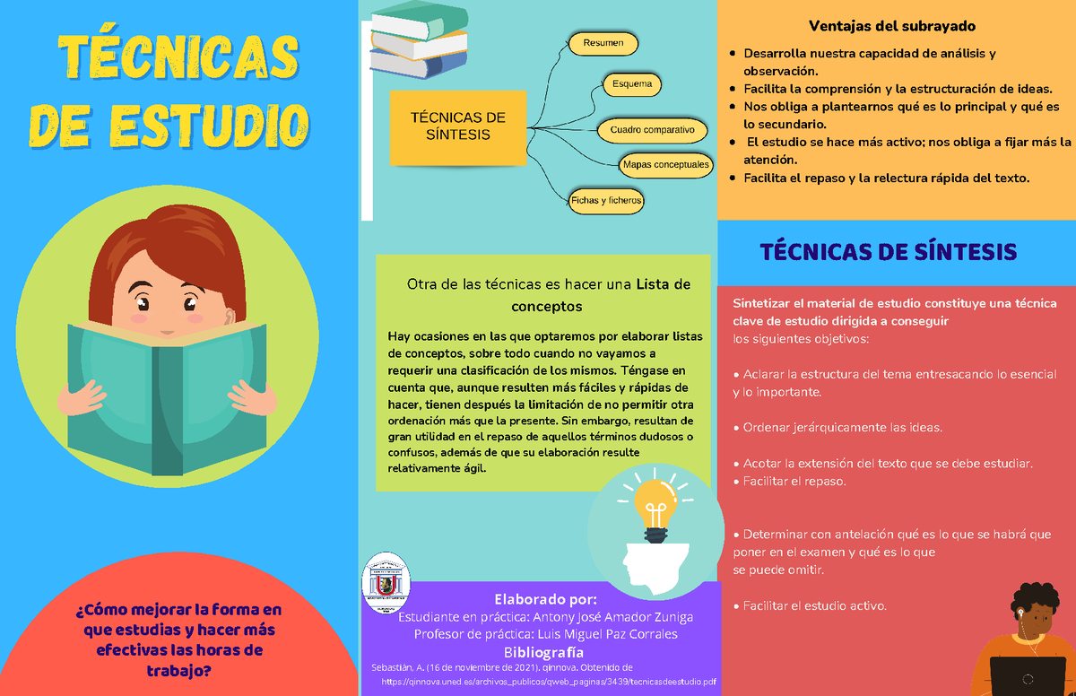 Folleto Sobre Técnicas De Estudio Antony A - ¿Cómo Mejorar La Forma En ...