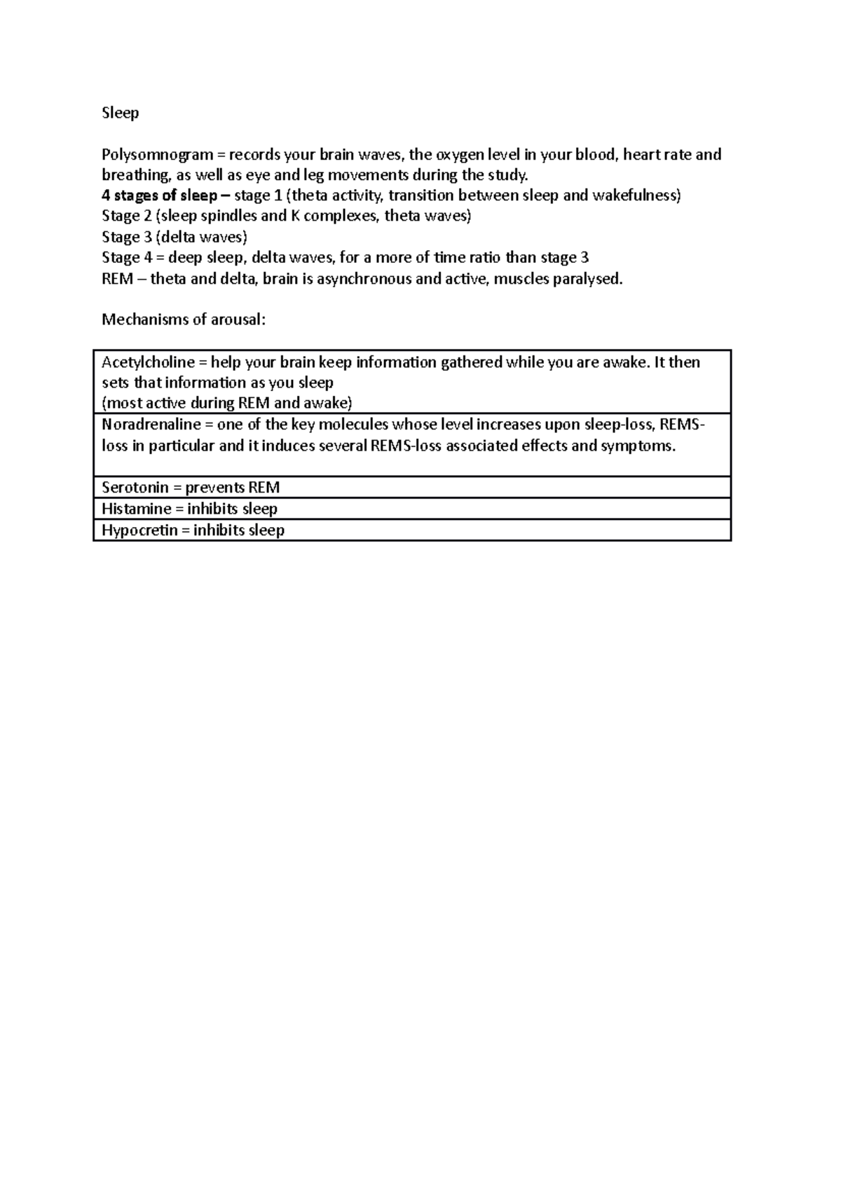 Sleep - topic 1 - notes for biological - Sleep Polysomnogram = records ...