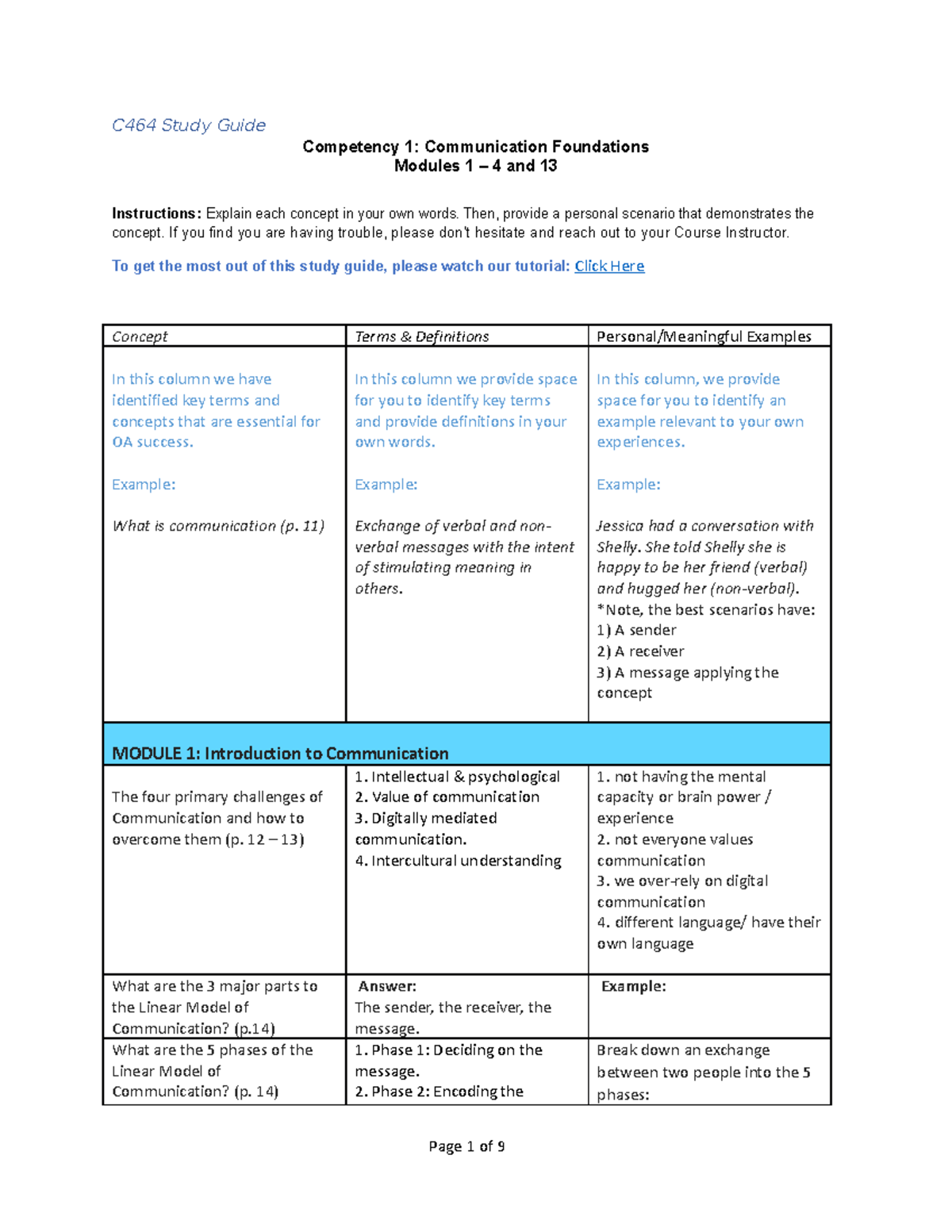 C464 Study Guide - Competency 1 - C464 Study Guide Competency 1 ...
