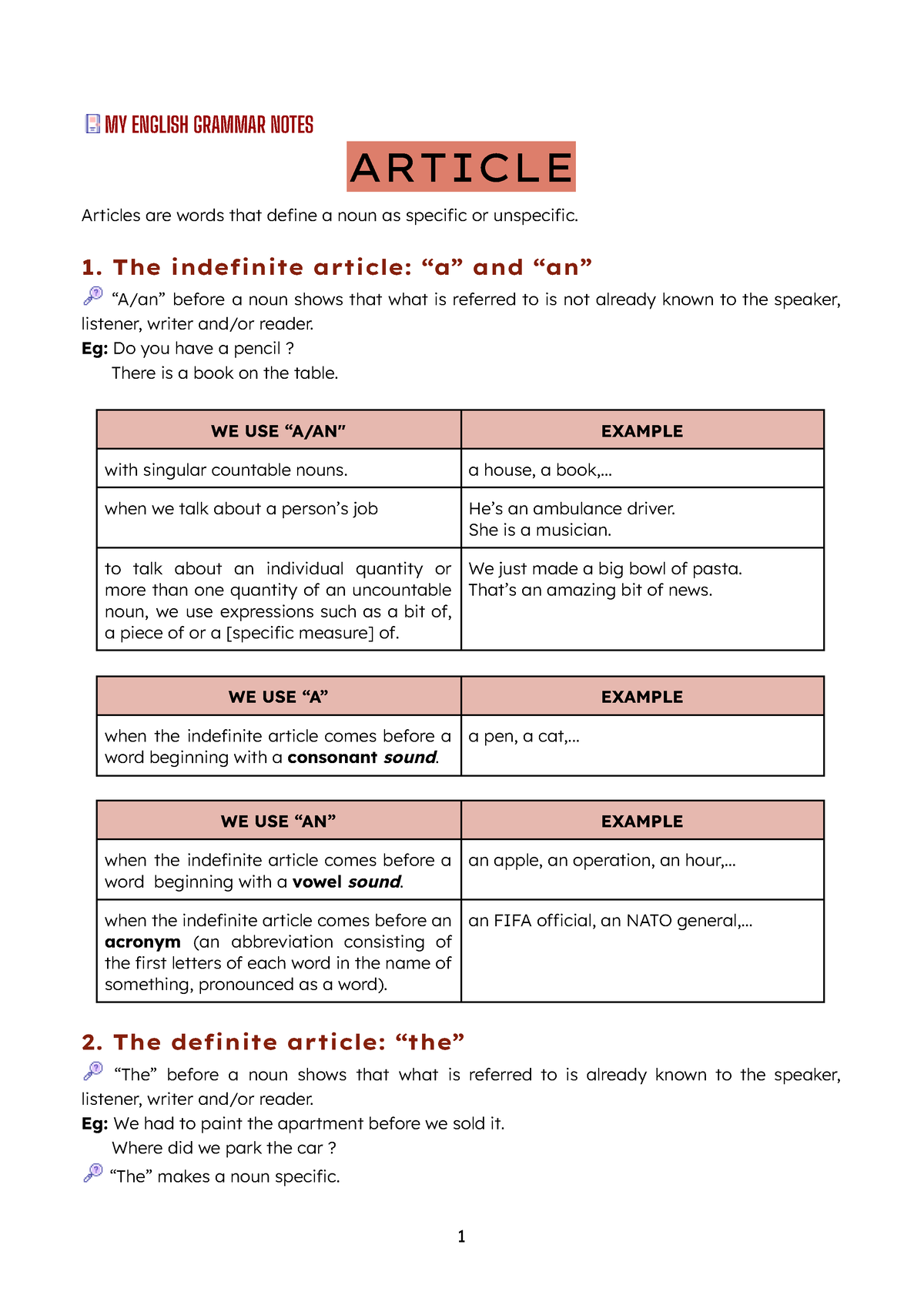 MY English Grammar Notes - MY ENGLISH GRAMMAR NOTES ARTICLE Articles ...