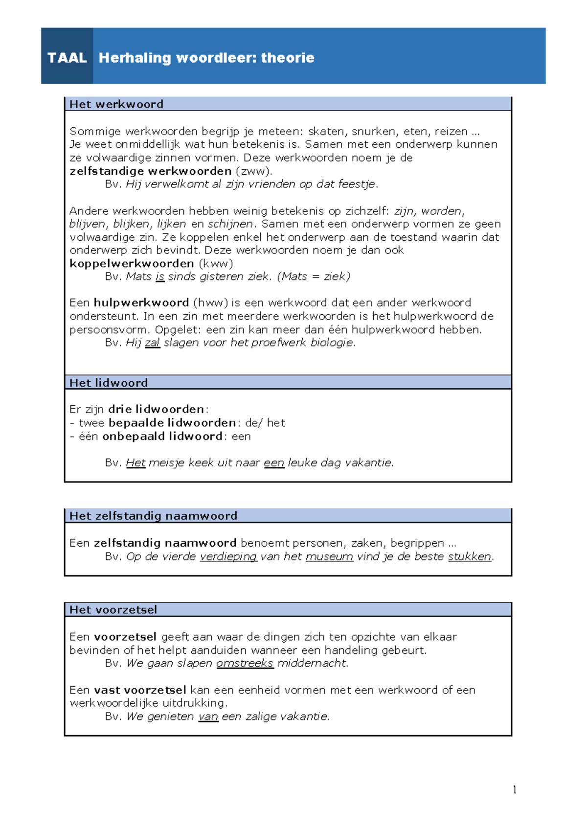 Taal Woordleer Herhaling Theorie 2021 - Het Werkwoord Sommige ...