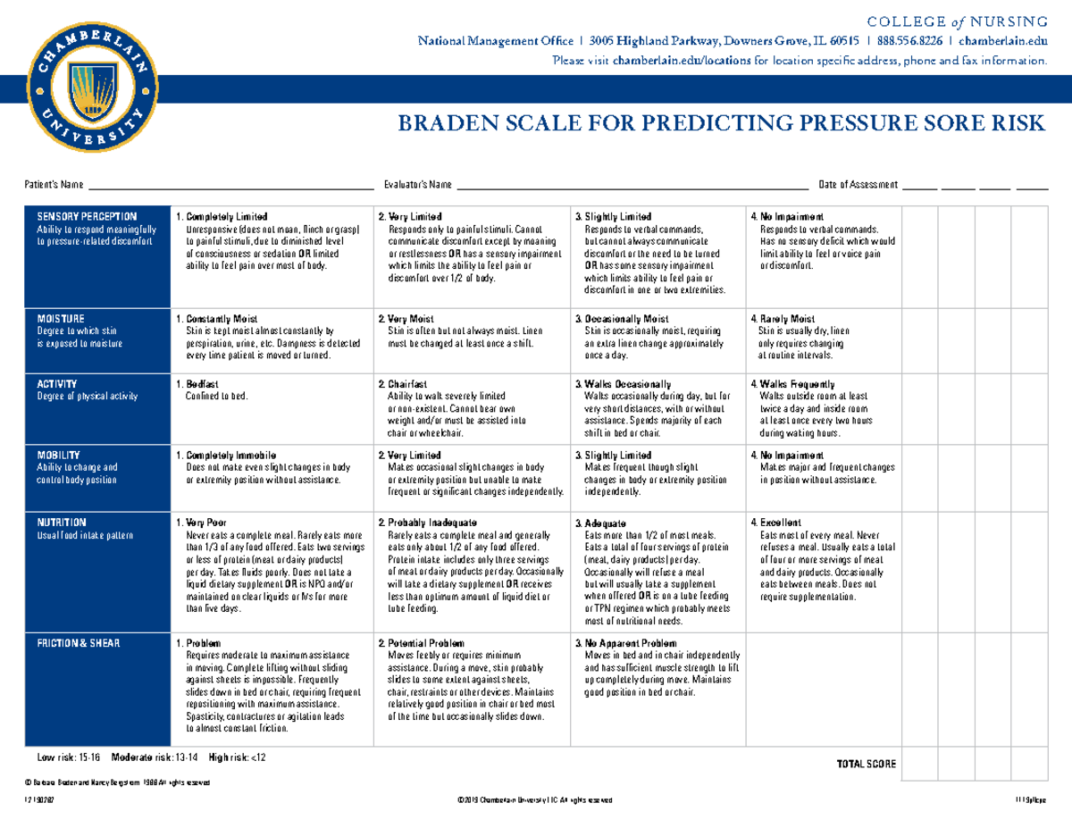 Braden Scale - BRADEN SCALE FOR PREDICTING PRESSURE SORE RISK C O L L E ...