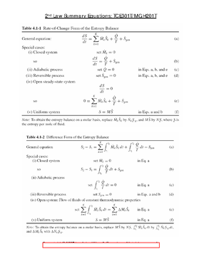 Applied Thermodynamics Exercise ONE - TDN321T - TUT - Studocu