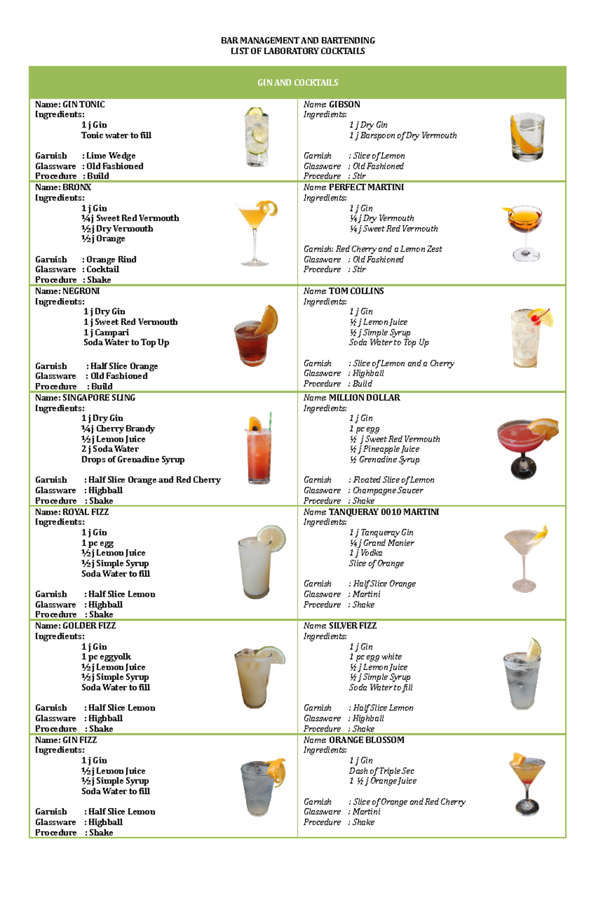 Gin And Cocktail - Summary - Bar Management And Bartending List Of 