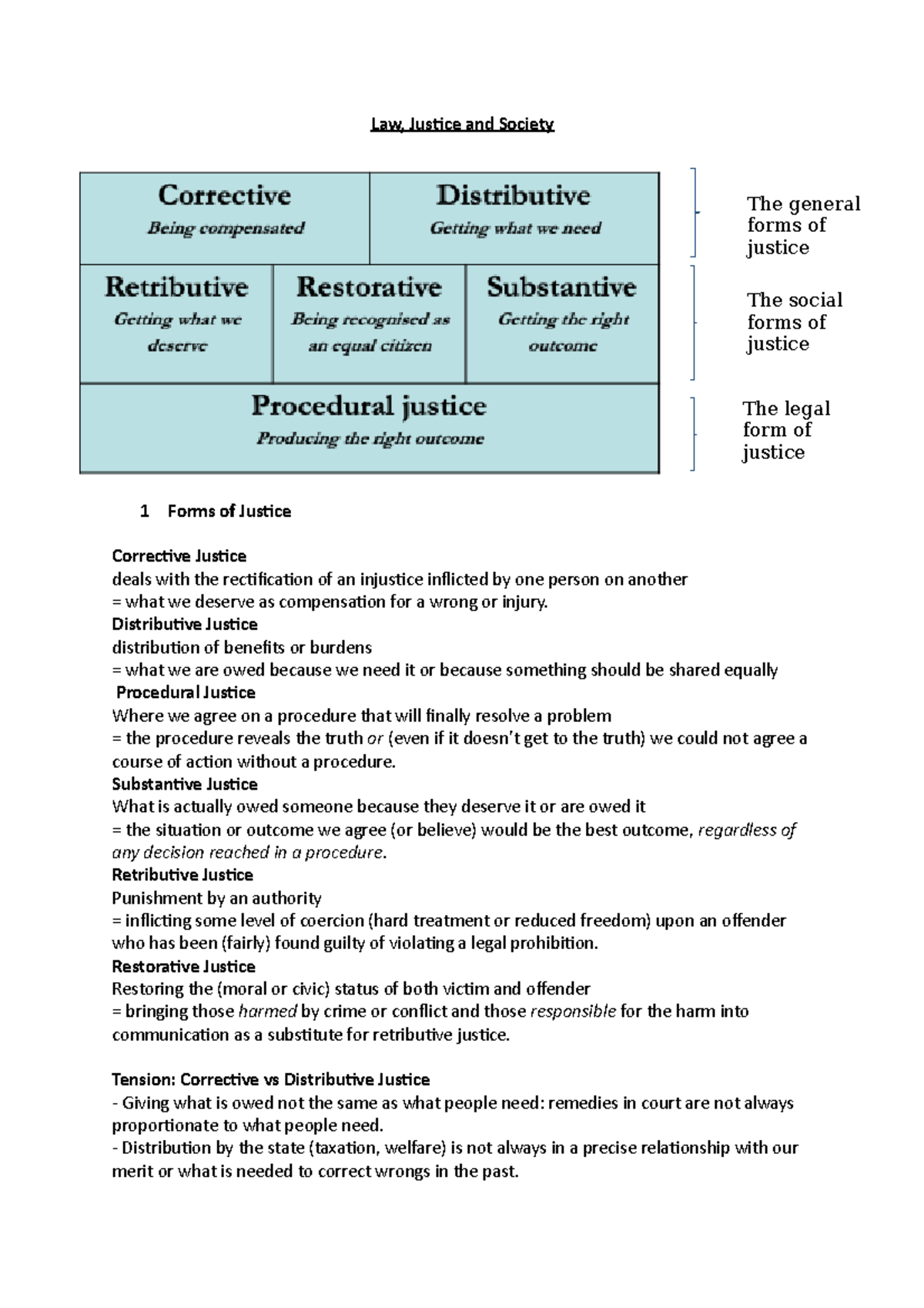 sangle-fleur-gloire-what-is-corrective-justice-t-moigner-plan-femme-au