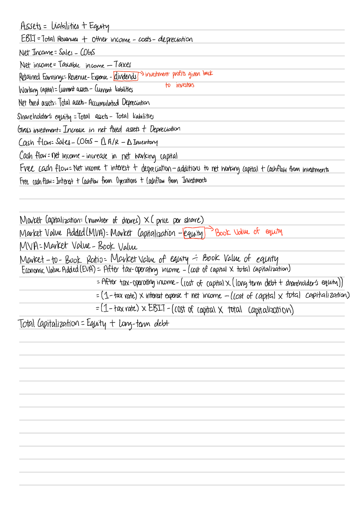 Midterm Cheatsheet - IS2218 - Studocu