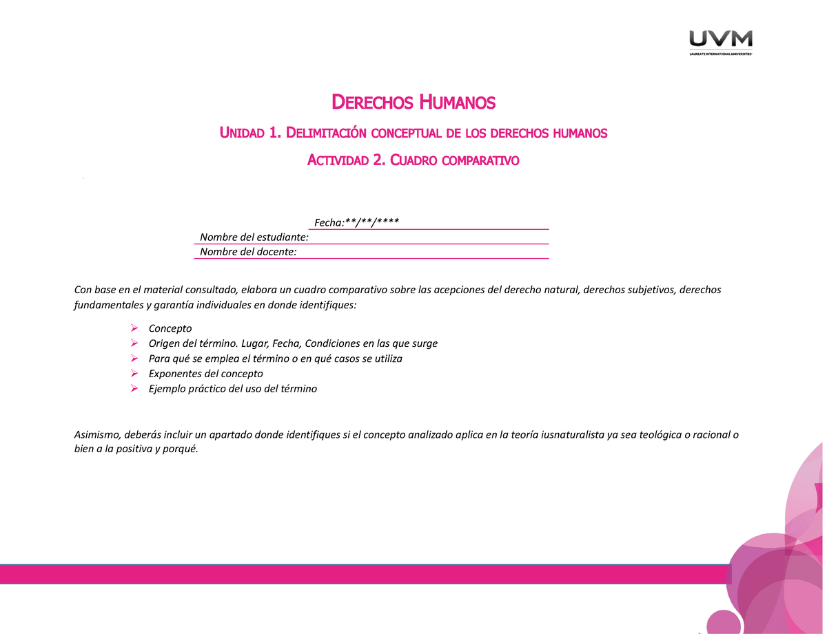 U2 A2 Cuadro Comparativo - DERECHOS HUMANOS UNIDAD 1. DELIMITACIÓN ...