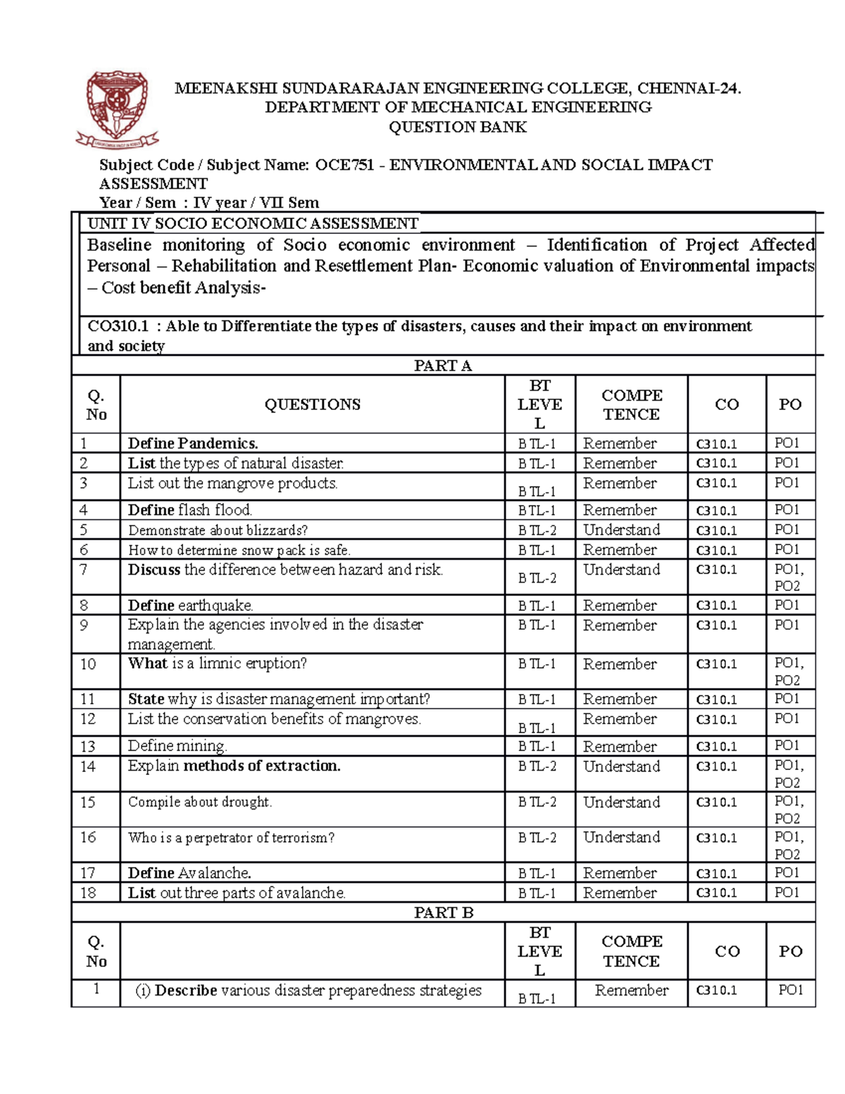 UNIT 4 QB - UNIT 4 QB - ESIA - MEENAKSHI SUNDARARAJAN ENGINEERING ...