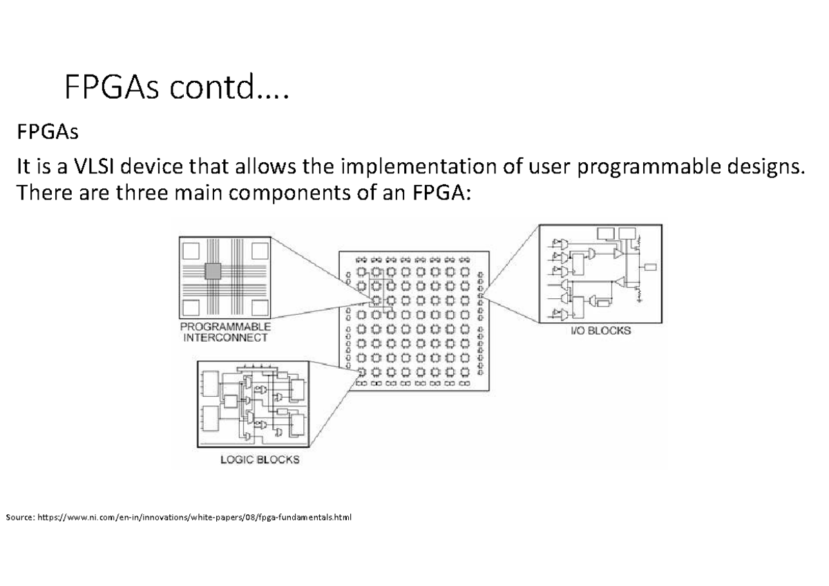 FPGA VS ASIC - EXPLAINATION AND COMPARISON - FPGAs contd.... FPGAs It ...