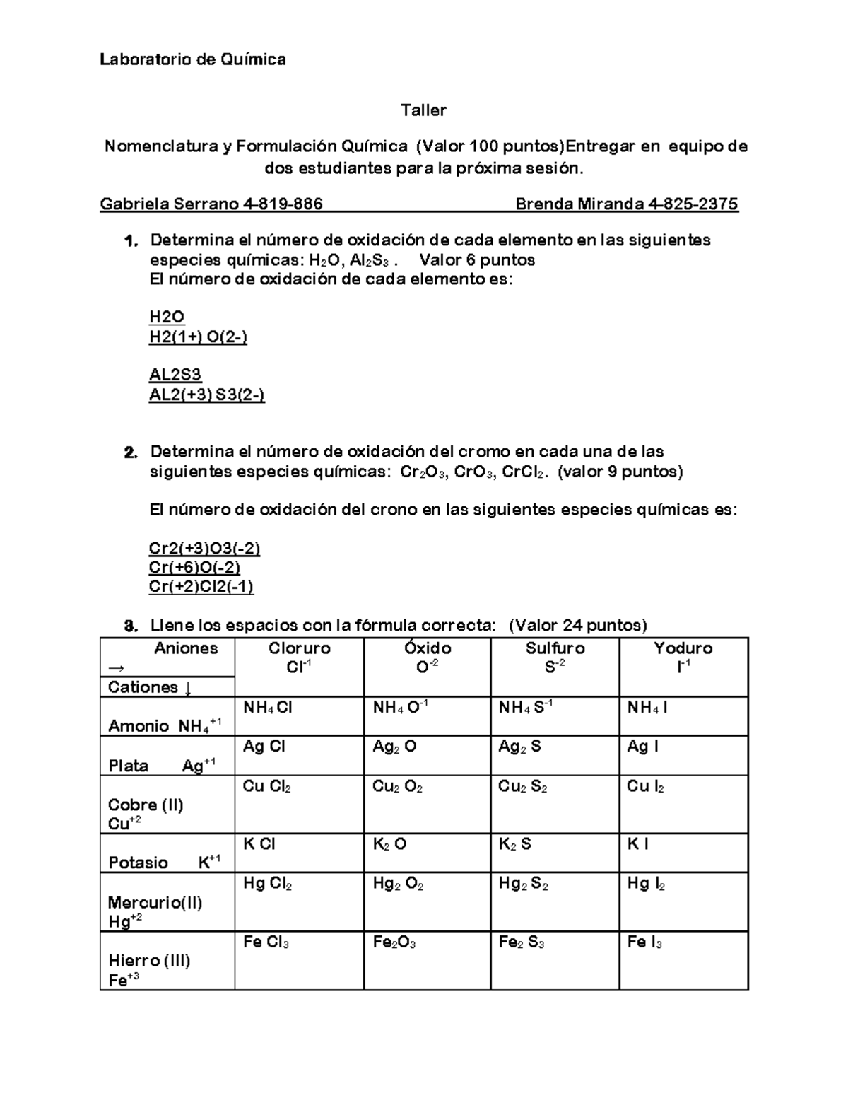 Taller de nomenclatura desarrollo Utp 2022 Laboratorio de Química