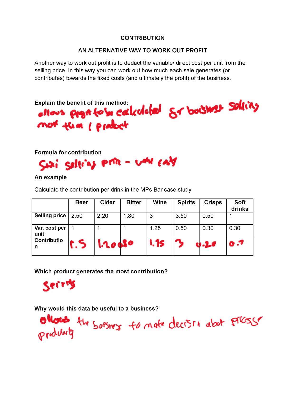 contribution-contribution-an-alternative-way-to-work-out-profit