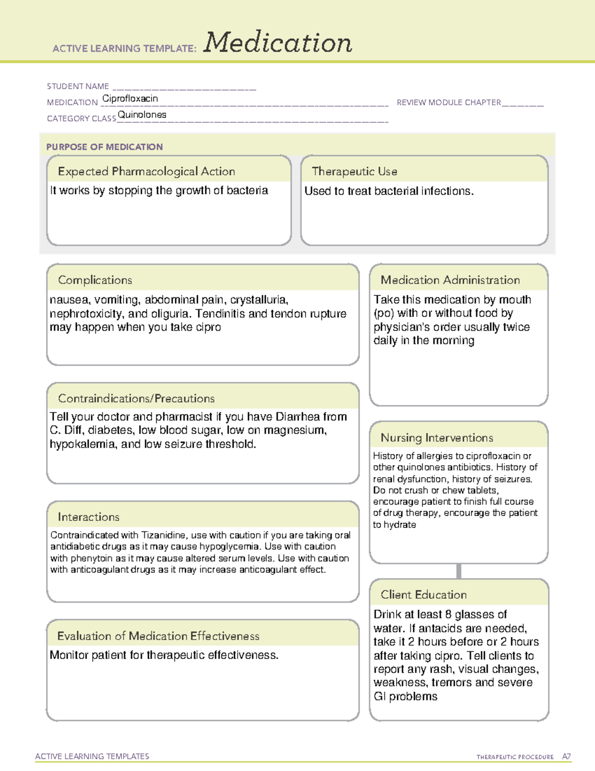 Quinolones - medicaitons - ACTIVE LEARNING TEMPLATES THERAPEUTIC ...