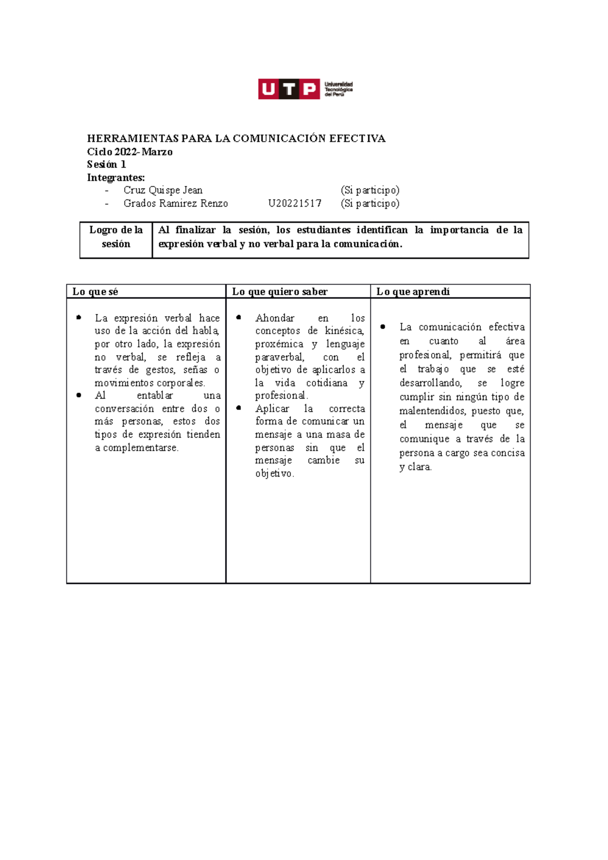 S01.s1 SQA Actividad 1 - HERRAMIENTAS PARA LA COMUNICACIÓN EFECTIVA ...