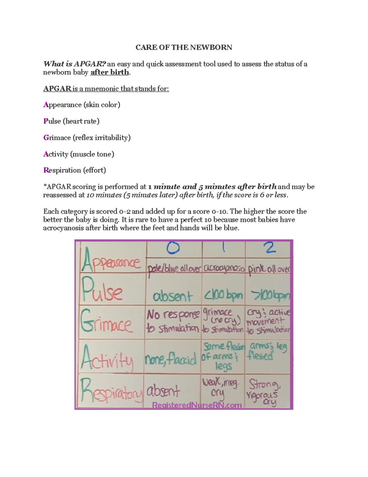 Newborn Post Partum CARE OF THE NEWBORN What Is APGAR An Easy And Quick Assessment Tool 