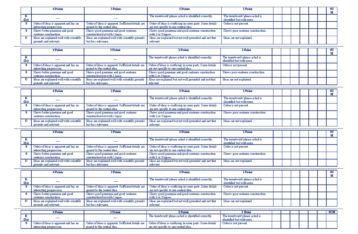 Scoring Rubrics For Exam - 4 Points 3 Points 2 Points 1 Point Su M K 