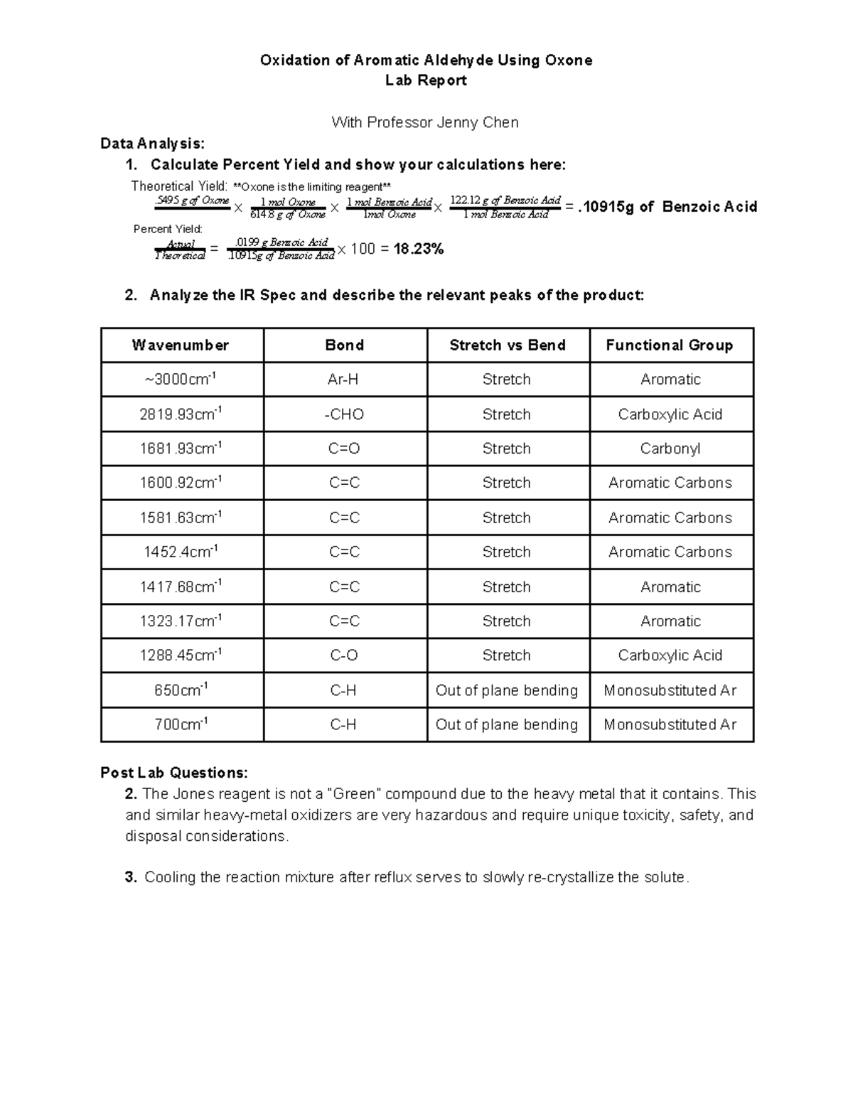 Oxidation of Aldehydes Using Oxone Lab report - Oxidation of Aromatic ...