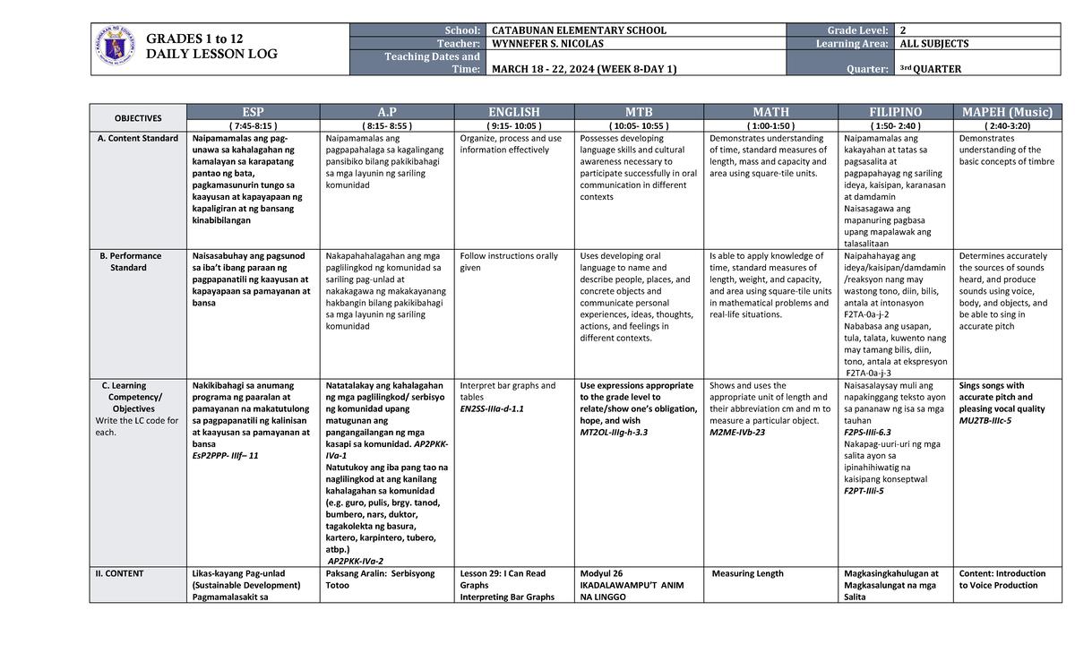 FILIPINOOOOOOOOOOOOOOOO - GRADES 1 to 12 DAILY LESSON LOG School ...