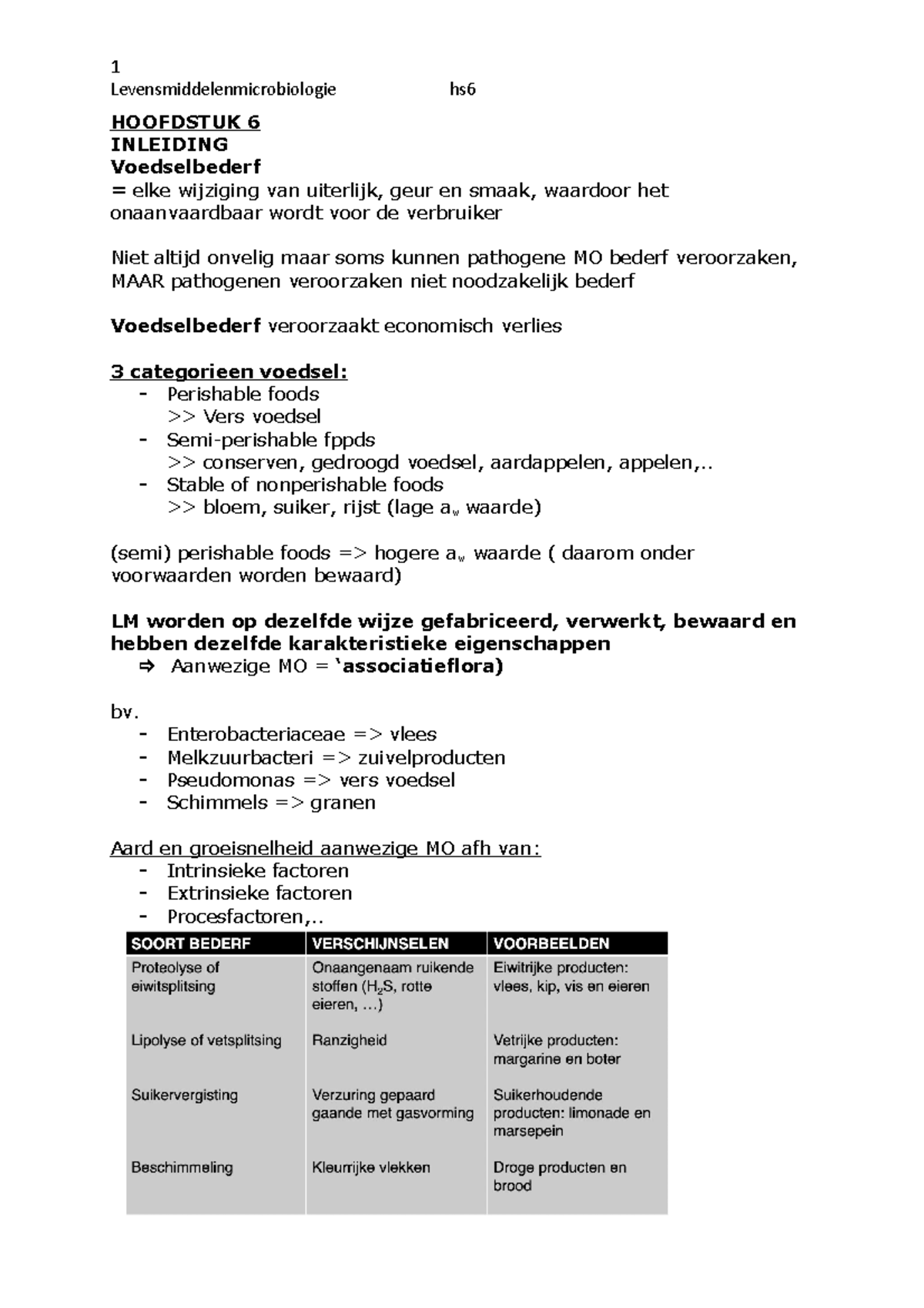 Hs 6 levensmiddelenmicrobiologie - Levensmiddelenmicrobiologie hs ...