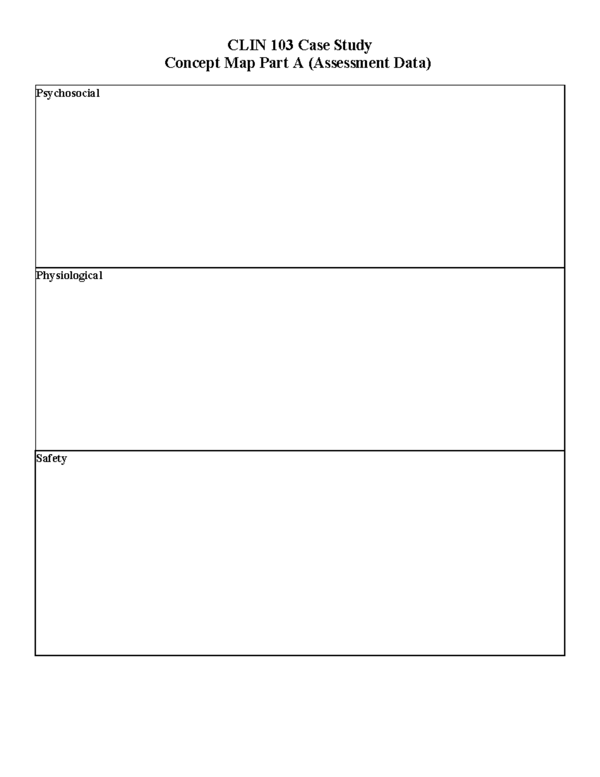 Concept Map Parts A, B, & C (1) - CLIN 103 - CLIN 103 Case Study ...