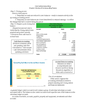 Intermediate accounting chapter 2 part 4 - Intermediate Accounting I ...