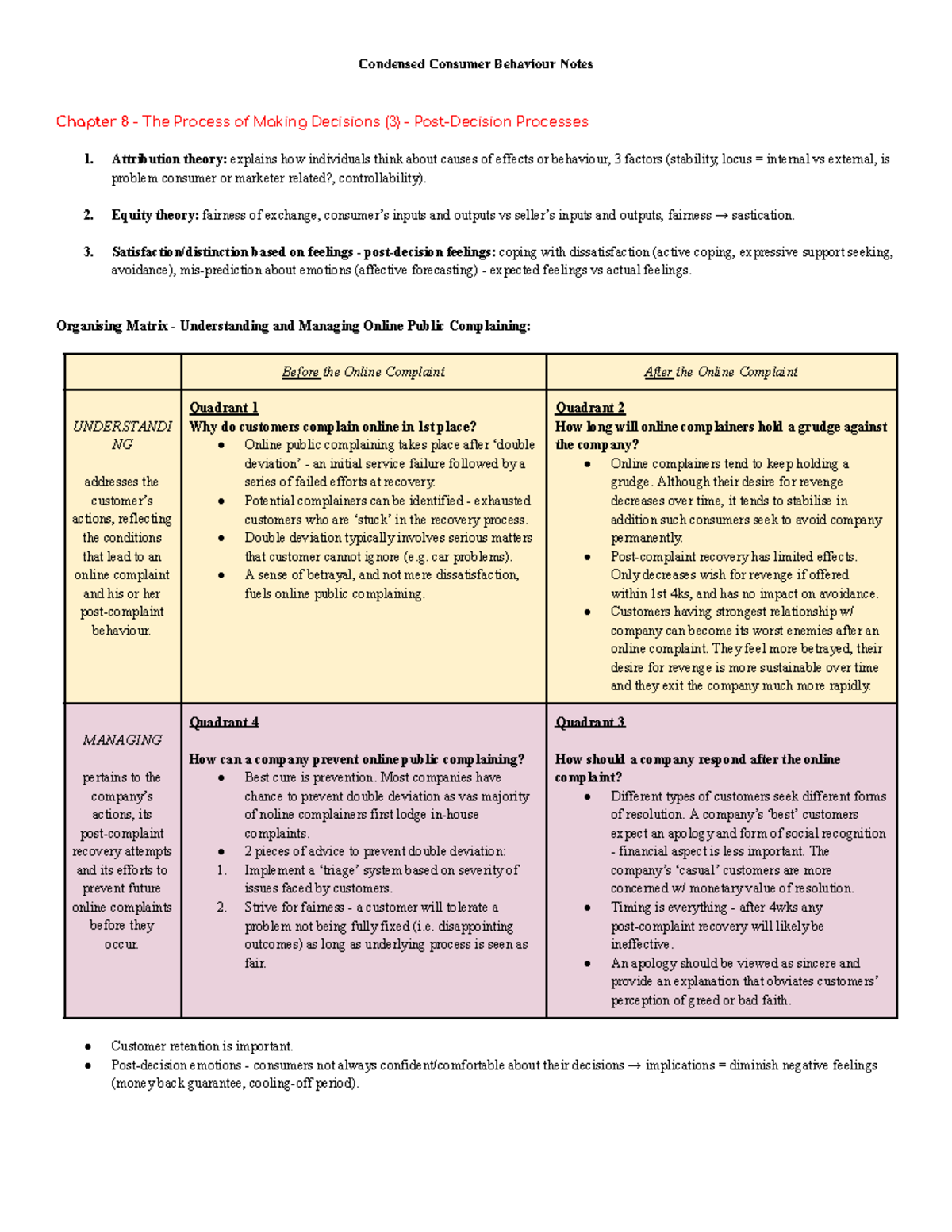 Condensed Consumer Behaviour Notes - Condensed Consumer Behaviour Notes ...