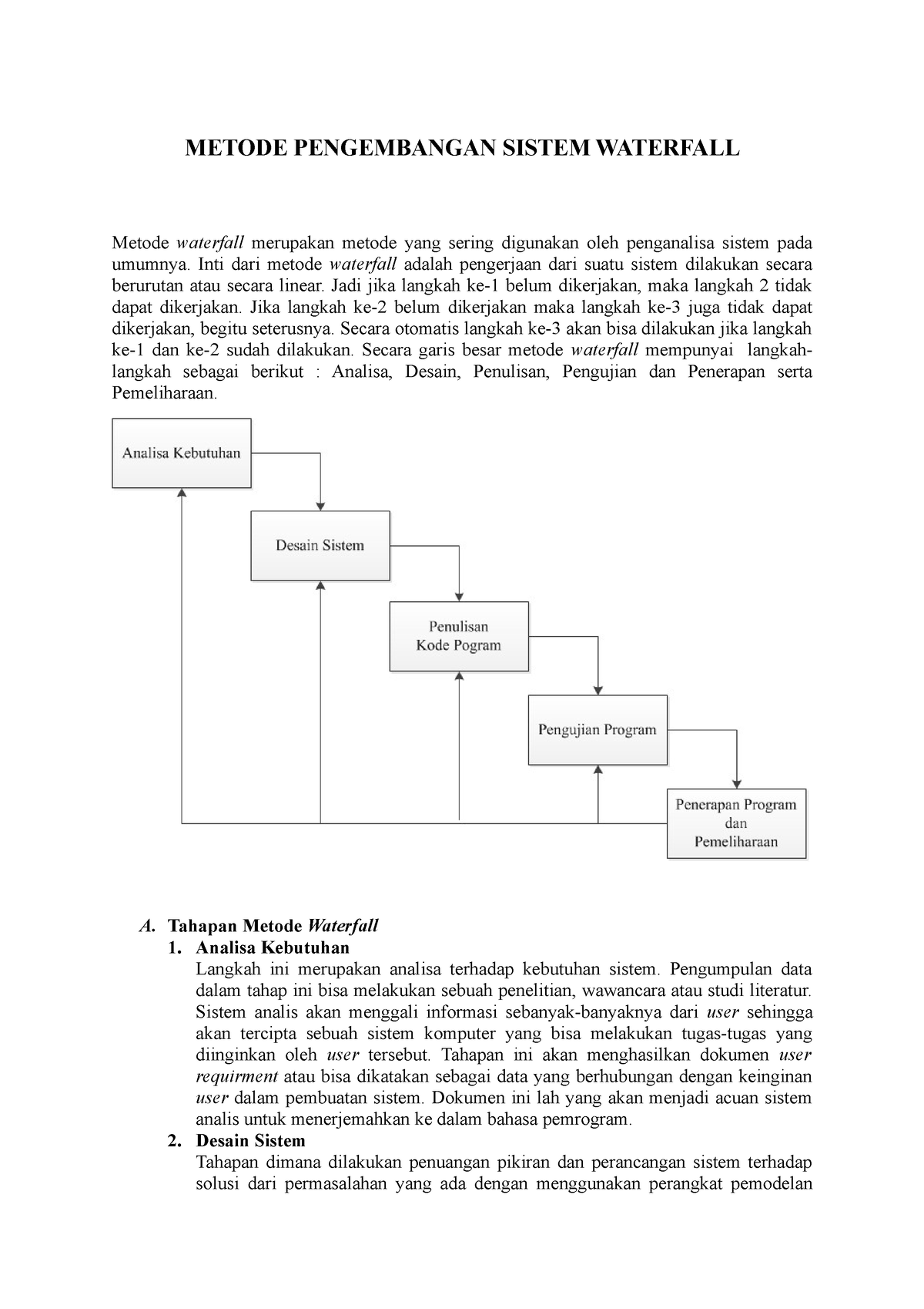 Metode Pengembangan Sistem Watterfal - METODE PENGEMBANGAN SISTEM ...