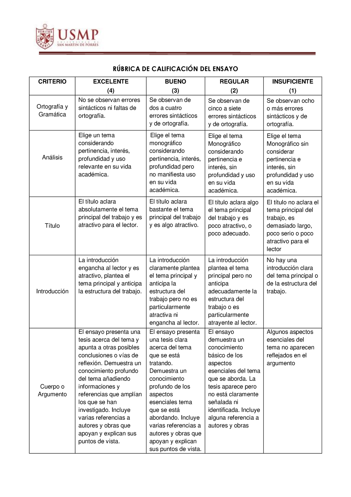 Rúbrica DE LA Actividad Tarea 2 - R⁄BRICA DE CALIFICACI”N DEL ENSAYO ...