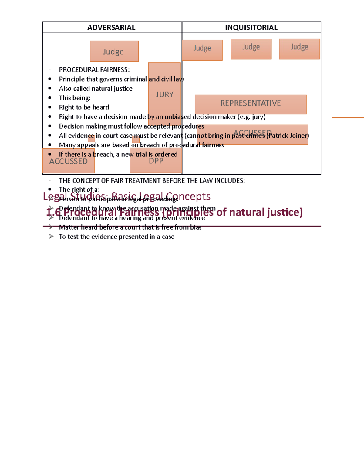 Procedural Fairness 1 - Law - ADVERSARIAL INQUISITORIAL Legal Studies ...