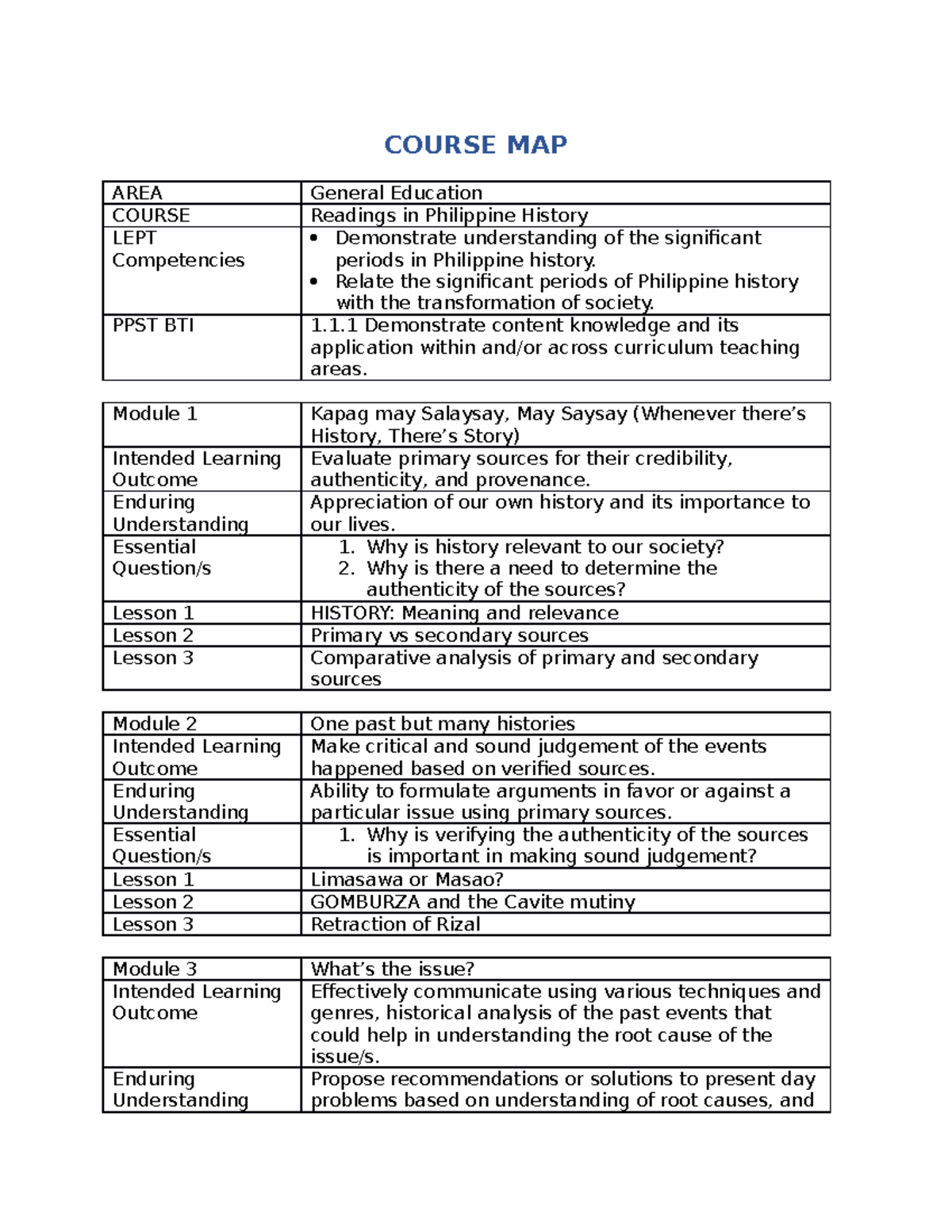Course MAP - COURSE MAP AREA General Education COURSE Readings in ...