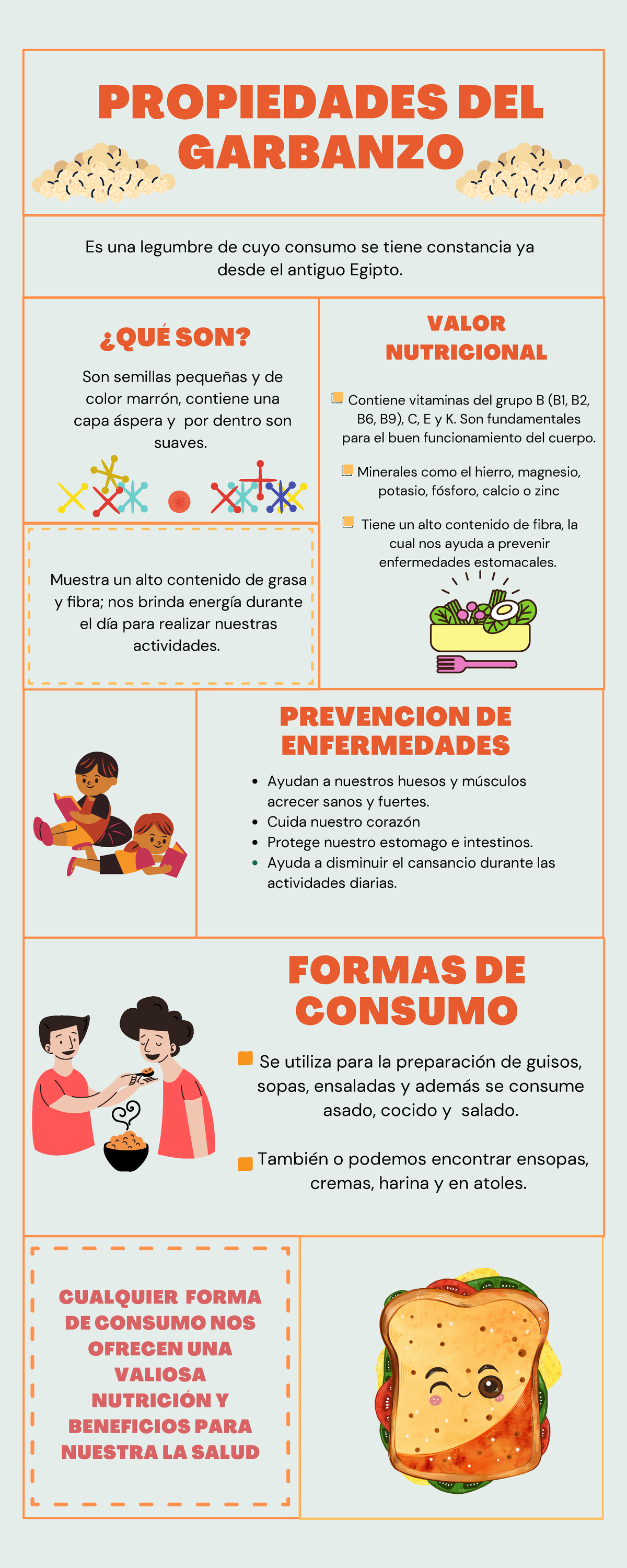 Infografia garbanzo propiedades y beneficios nutricionales