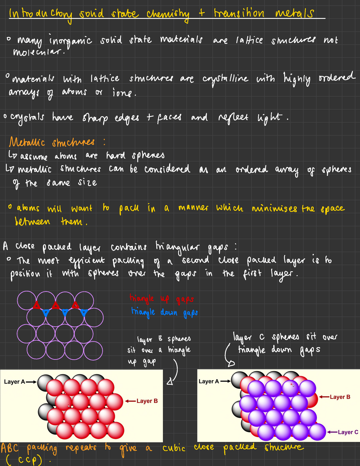 Unit I1a - Introduction To Inorganic Solid State - Introductory Solid ...