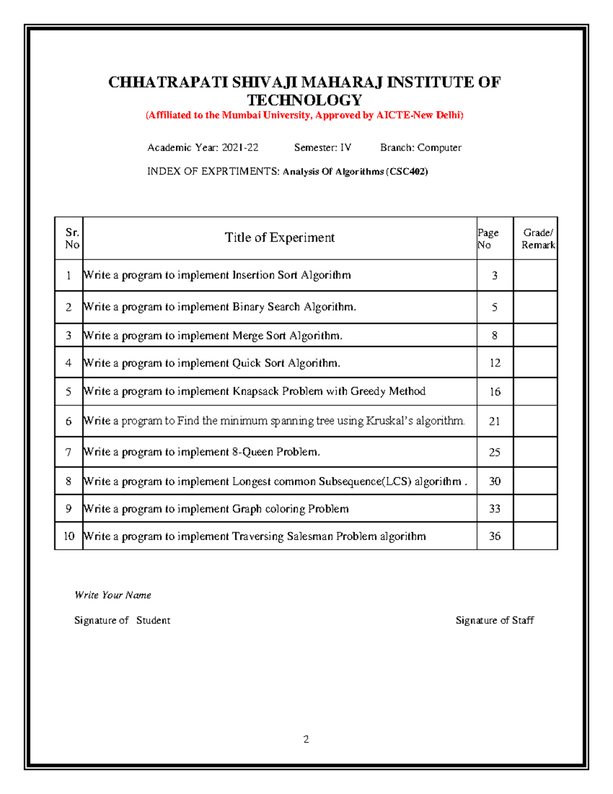 Aoa lab manual CHHATRAPATI SHIVAJI MAHARAJ INSTITUTE OF TECHNOLOGY