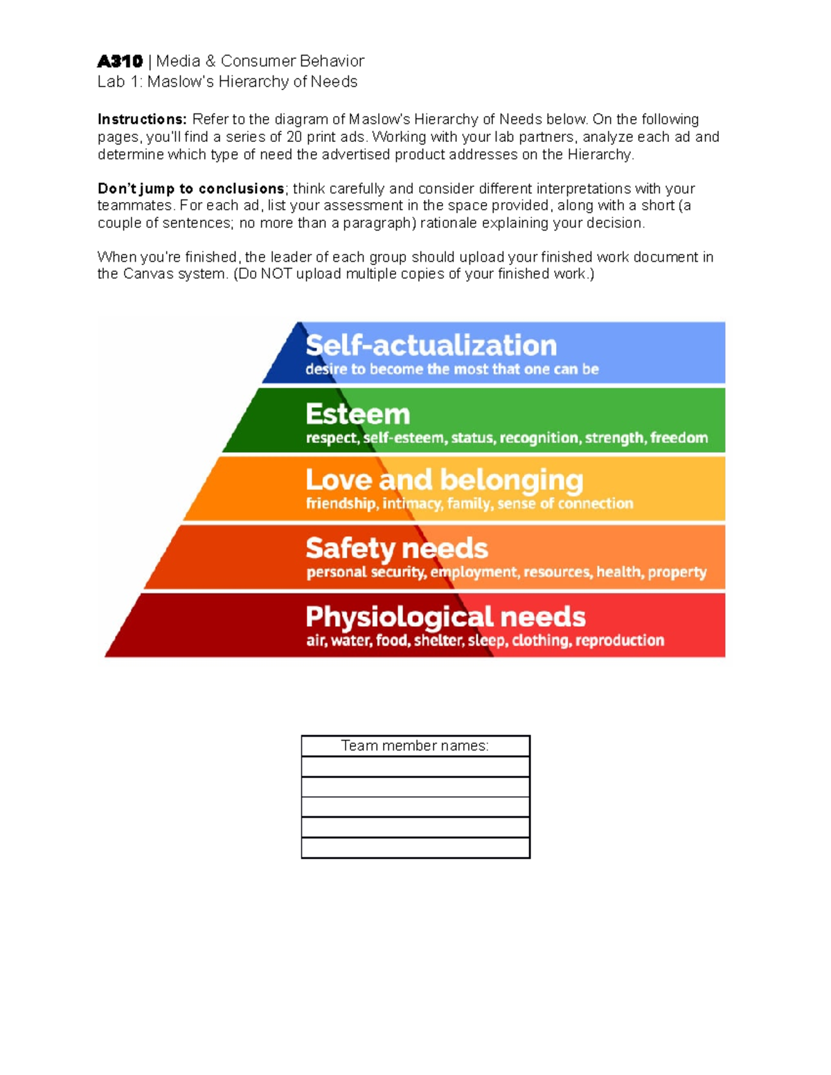 A310 Lab 1 Work Document - Lab 1: Maslow’s Hierarchy of Needs ...