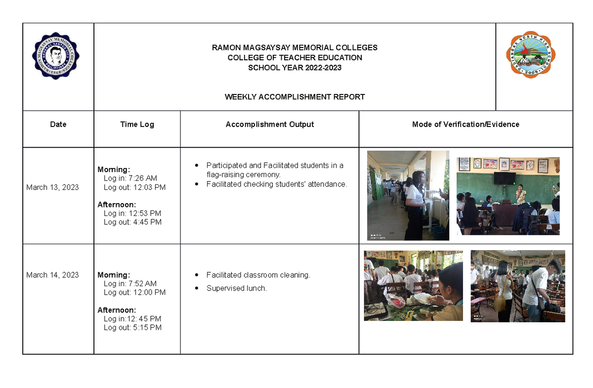 Estorque week-4-accomplishment-report-DNHS - RAMON MAGSAYSAY MEMORIAL ...