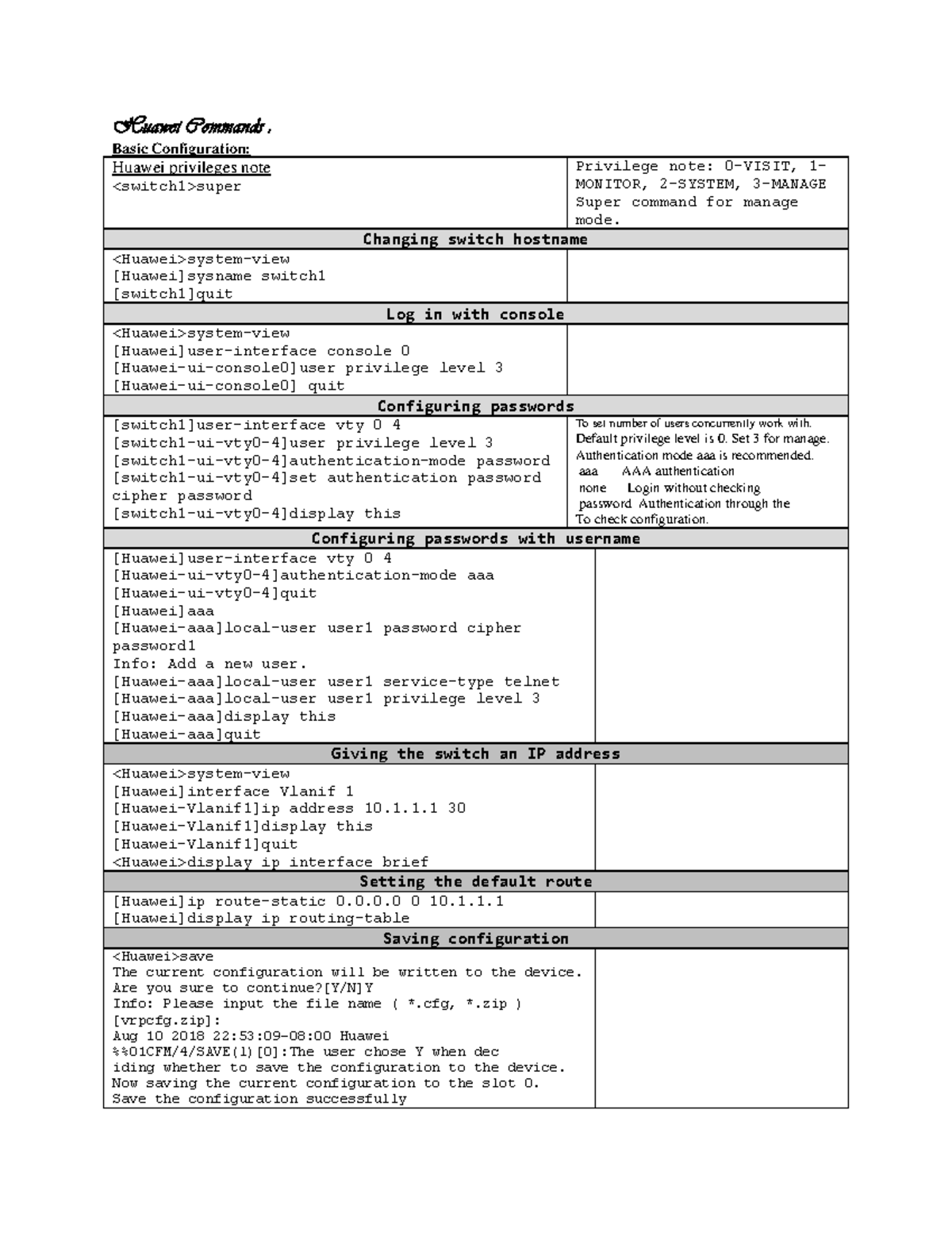 huawei-switch-configuration-command-huawei-commands-basic