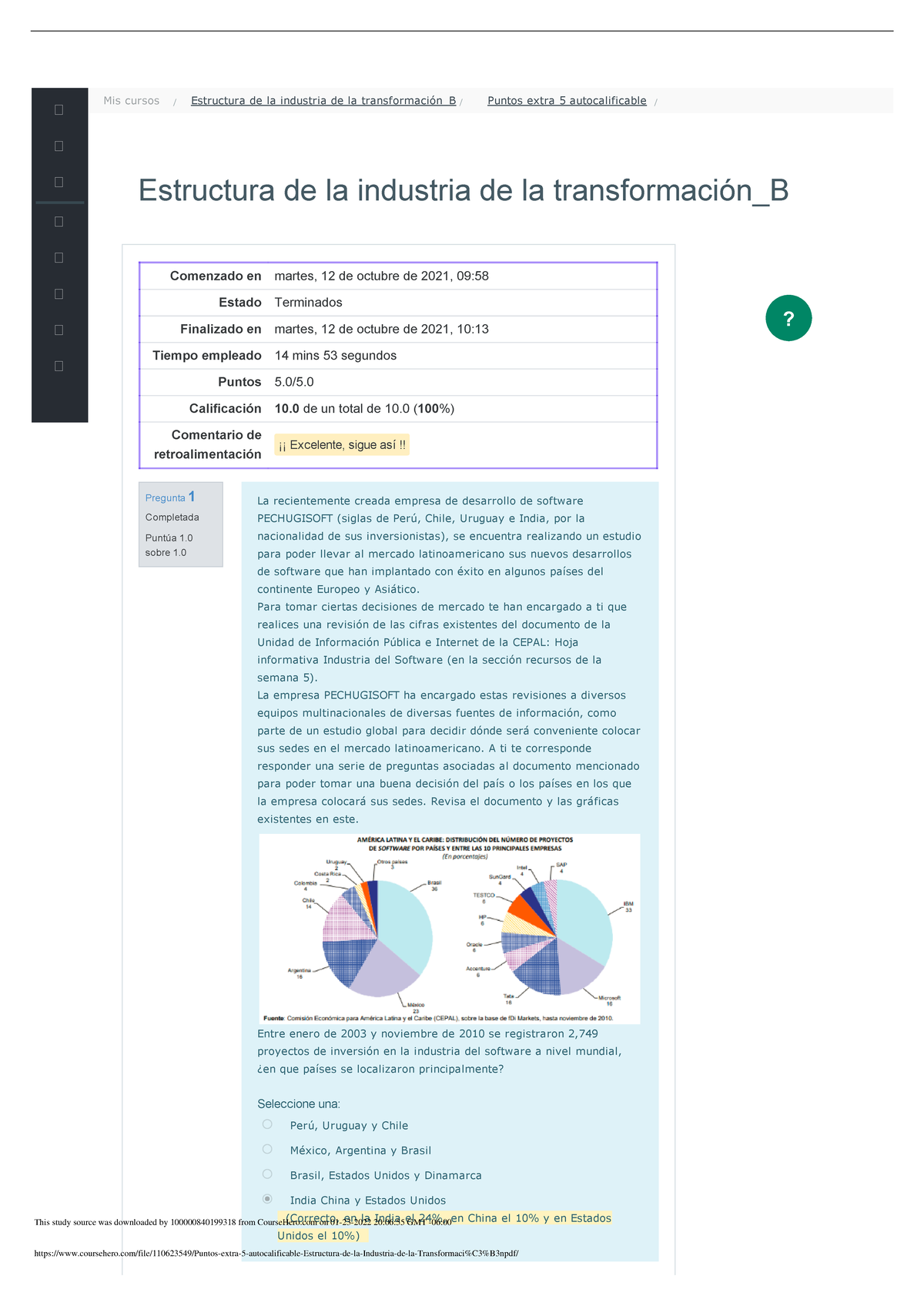 Puntos Extra 5 Autocalificable Estructura De La Industria De La ...