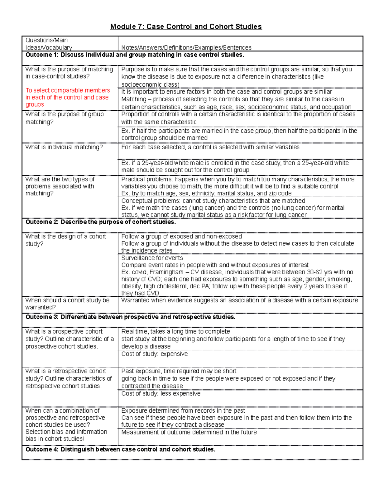 Module 7 Learning Guide - Module 7: Case Control and Cohort Studies ...