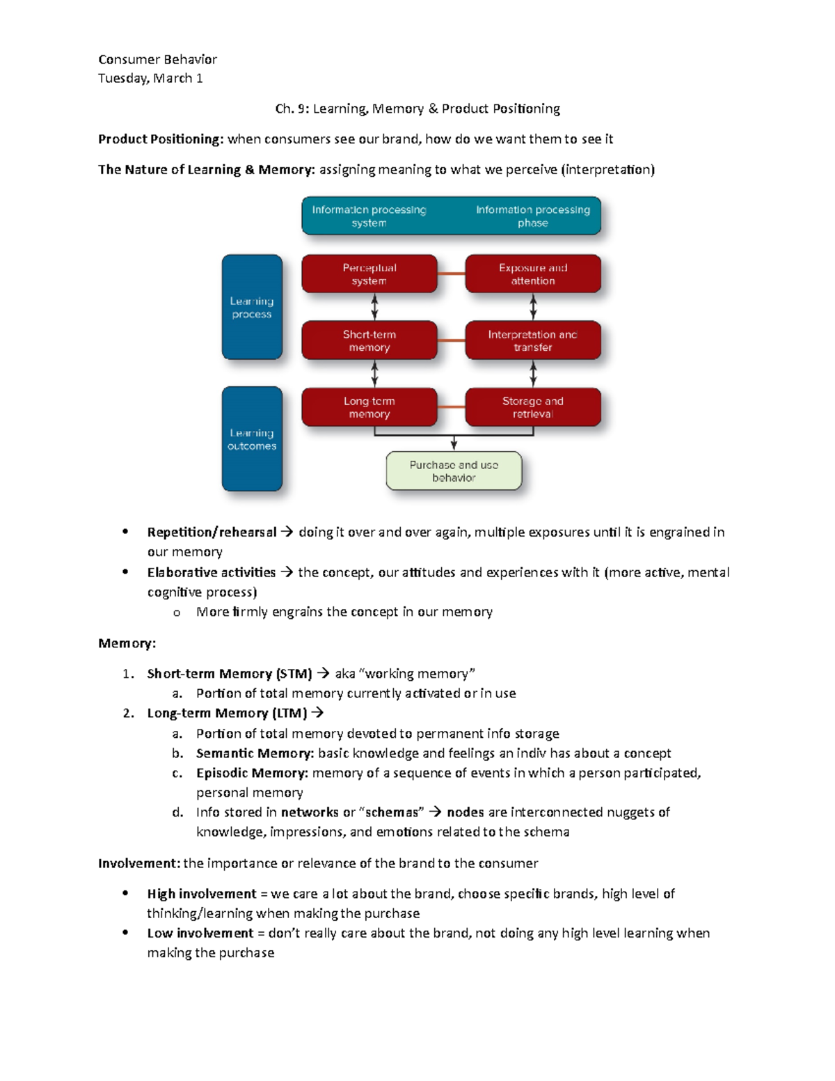 Ch 9 Notes Consumer Behavior With Mullen Consumer Behavior Tuesday