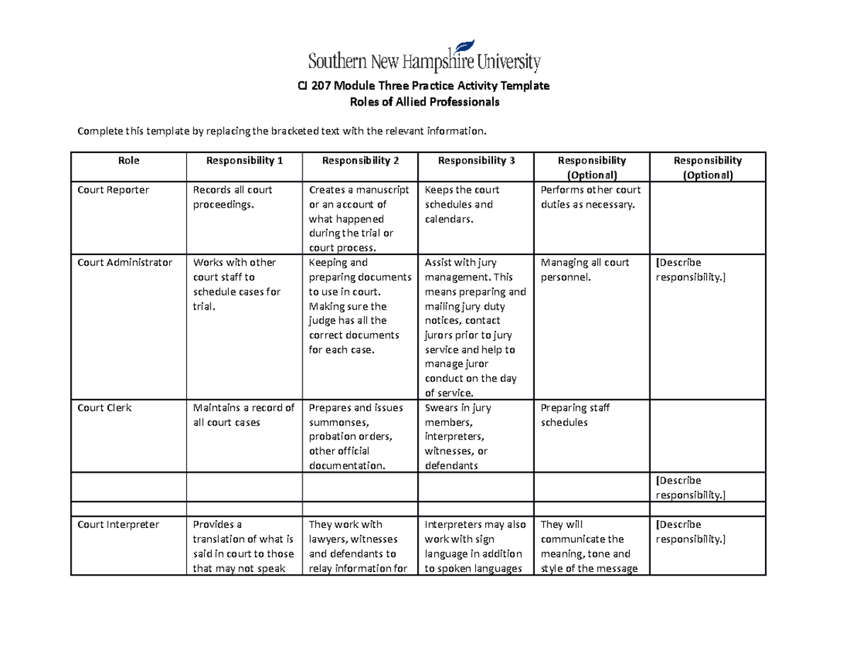 CJ-207 Practice Activity 3-1 Template - CJ 207 Module Three Practice ...